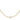 Choker Signature Cross
Gold Pattern 2Mm Bead - Off White
